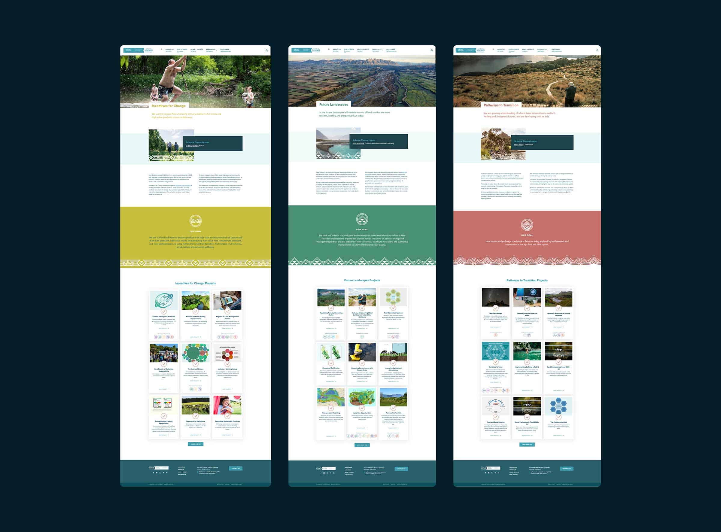 olw-themes